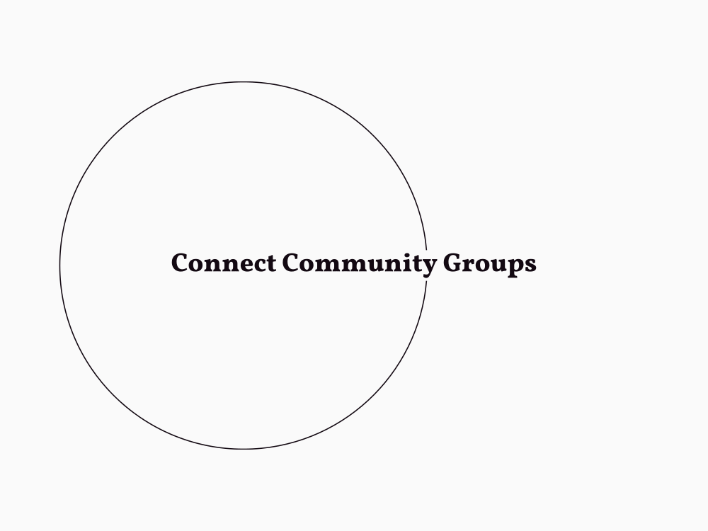 Connect Community Groups